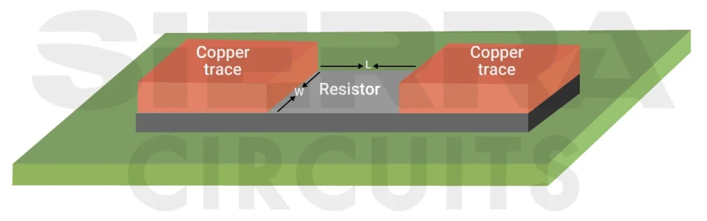 modify-the-resistor-length-or-width-to-achieve-the-desired-resistance.webp