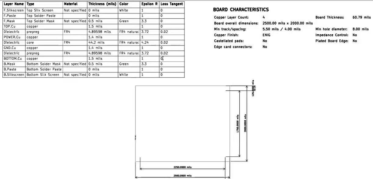 user-drawing-fab-details-in-pdf.webp