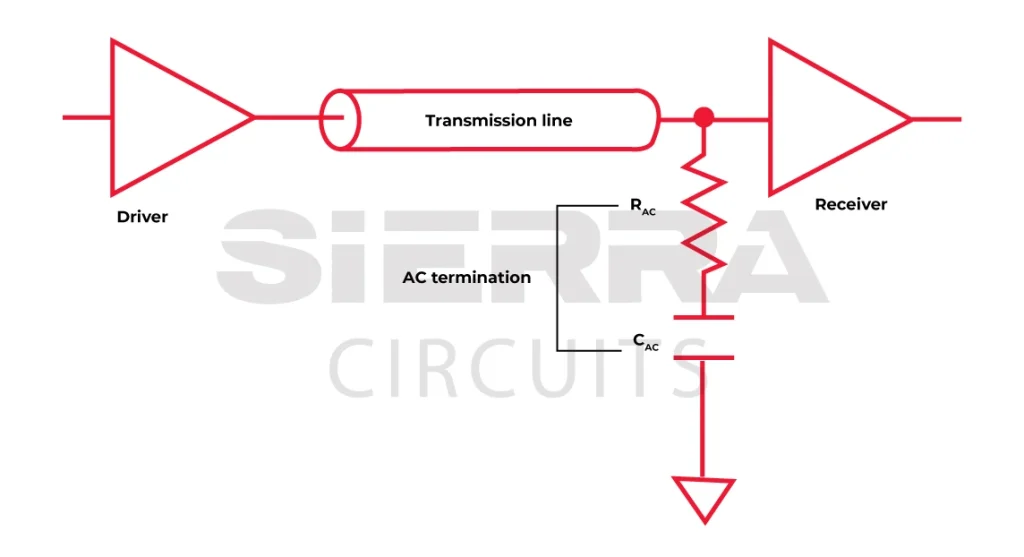 ac-trace-termination-in-pcb.webp