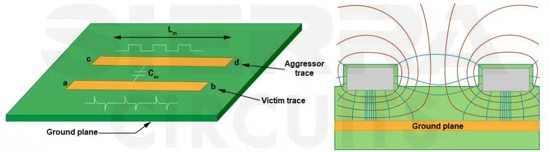 crosstalk-causes-pcb-jitter.webp