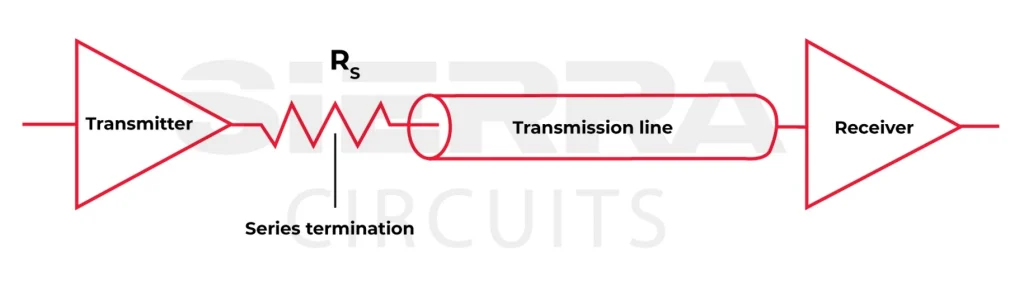 series-trace-termination-in-pcb.webp